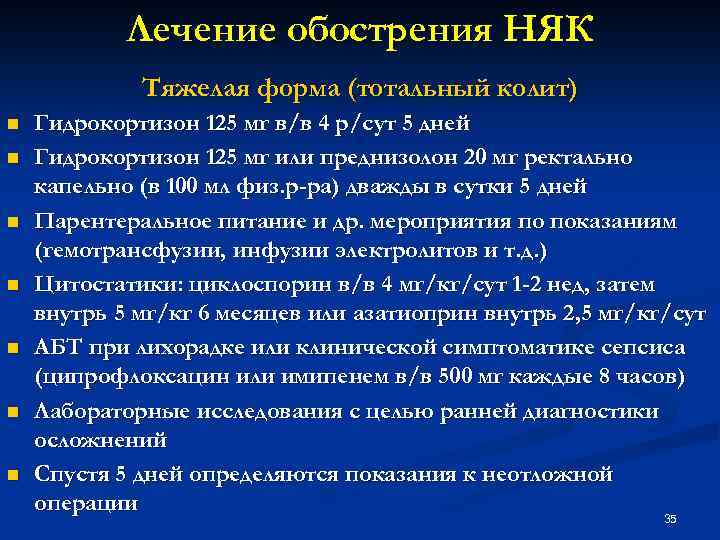 Лечение обострения НЯК Тяжелая форма (тотальный колит) n n n n Гидрокортизон 125 мг