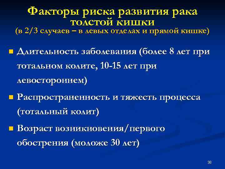 Факторы риска развития рака толстой кишки (в 2/3 случаев – в левых отделах и