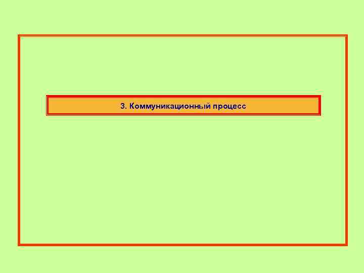 3. Коммуникационный процесс 