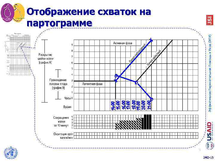 14: 00 15: 00 16: 00 17: 00 18: 00 19: 00 20: 00