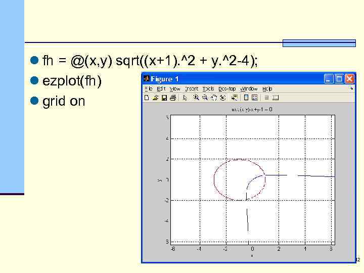 l fh = @(x, y) sqrt((x+1). ^2 + y. ^2 -4); l ezplot(fh) l
