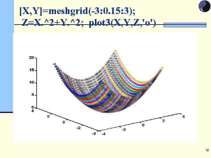 [X, Y]=meshgrid(-3: 0. 15: 3); Z=X. ^2+Y. ^2; plot 3(X, Y, Z, 'o') 18