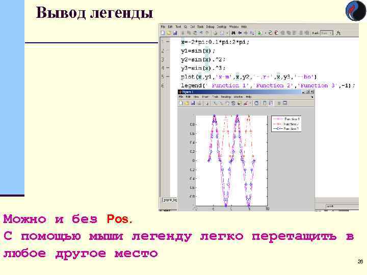 Вывод легенды Можно и без Pos. С помощью мыши легенду легко перетащить в любое