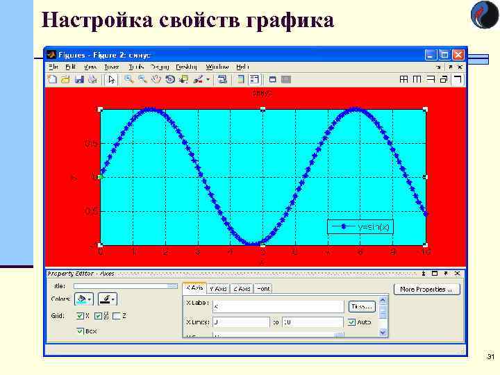 Настройка свойств графика 31 