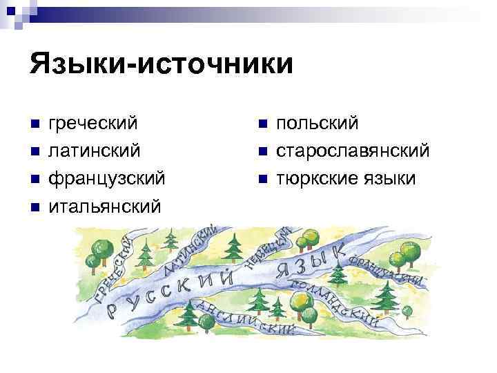 Языки-источники n n греческий латинский французский итальянский n n n польский старославянский тюркские языки