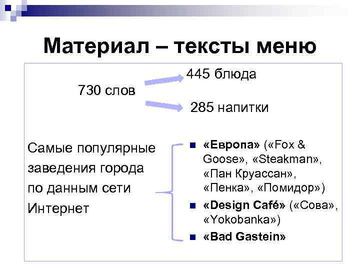 Материал – тексты меню 445 блюда 730 слов 285 напитки Самые популярные заведения города