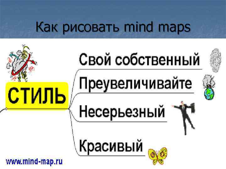 Как рисовать mind maps 