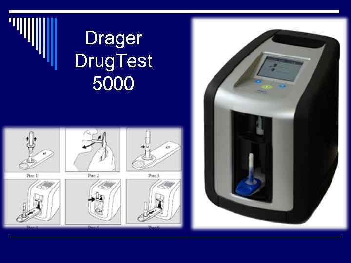 Drager Drug. Test 5000 