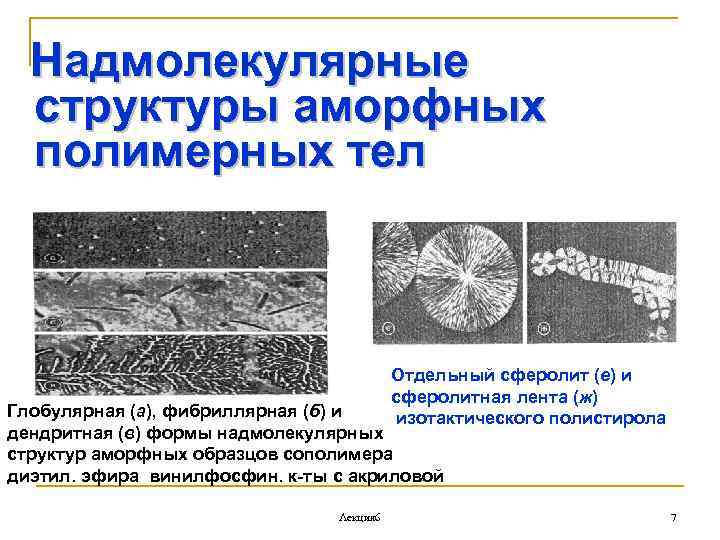 Состав генезиса. Фибриллярная Надмолекулярная структура полимеров. Глобулярная Надмолекулярная структура. Надмолекулярные структуры в полимерных волокнах. Сферолиты полимеров.