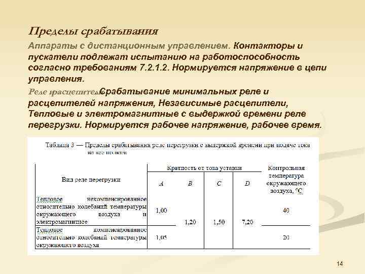 Пределы срабатывания : Аппараты с дистанционным управлением. Контакторы и пускатели подлежат испытанию на работоспособность
