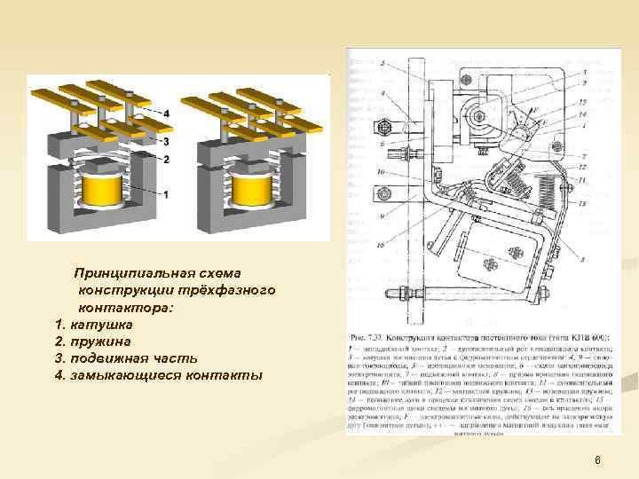 Контактор принцип работы и схема