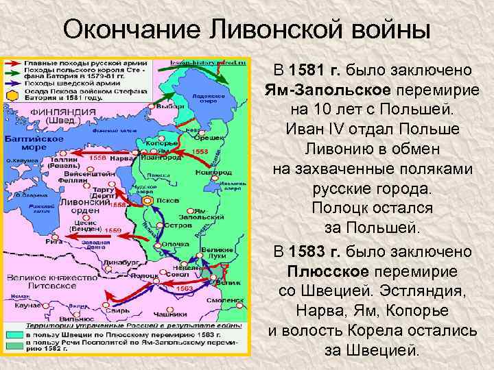 Окончание Ливонской войны В 1581 г. было заключено Ям-Запольское перемирие на 10 лет с