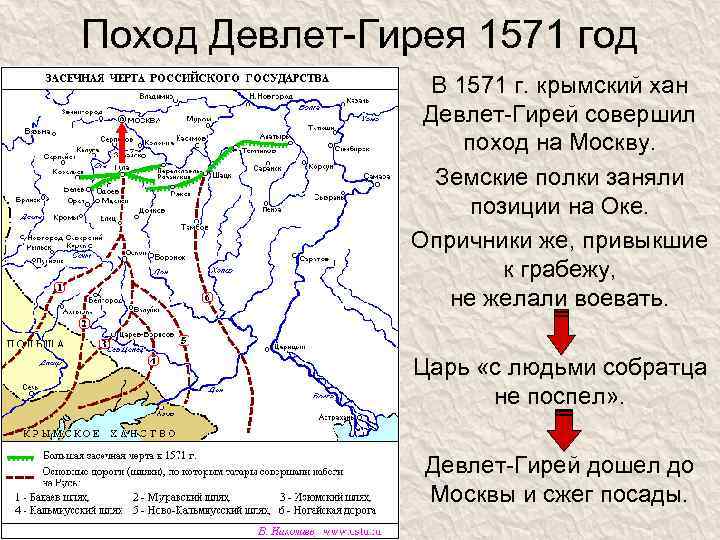 Поход Девлет-Гирея 1571 год В 1571 г. крымский хан Девлет-Гирей совершил поход на Москву.