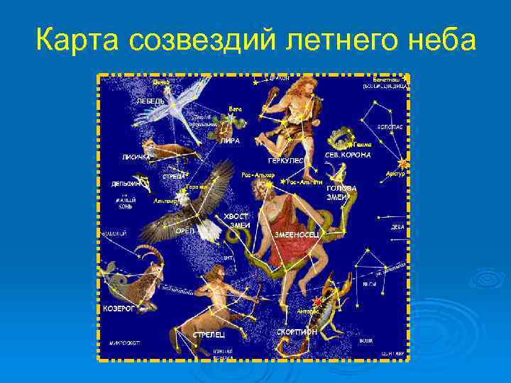 Карта созвездий летнего неба 