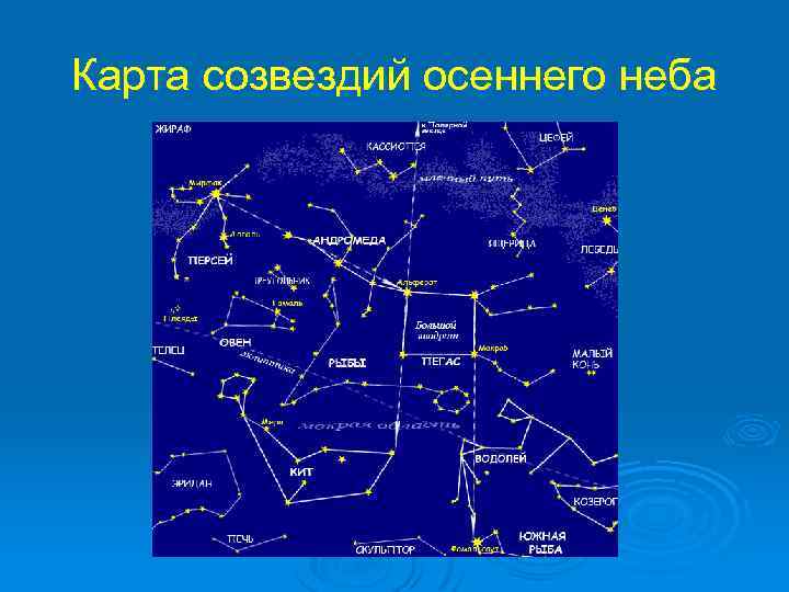 Карта созвездий осеннего неба 