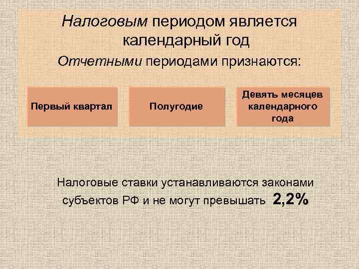 Налоговым периодом является календарный год Отчетными периодами признаются: Первый квартал Полугодие Девять месяцев календарного