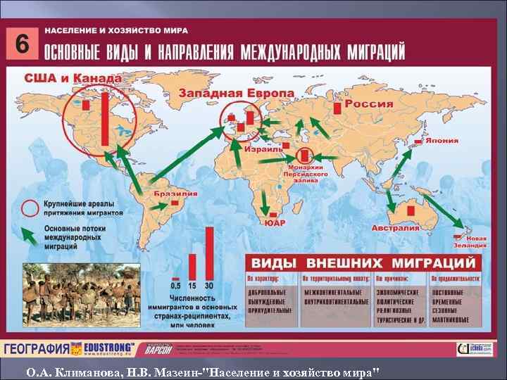  О. А. Климанова, Н. В. Мазеин-