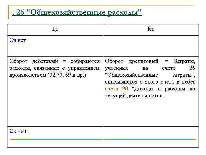 , 26 "Общехозяйственные расходы" Дт Кт Сн нет Оборот дебетовый = собираются Оборот кредитовый