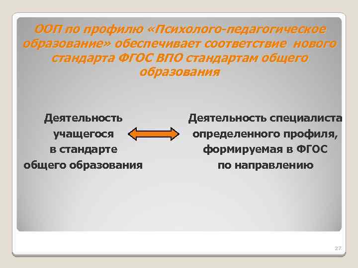 ООП по профилю «Психолого-педагогическое образование» обеспечивает соответствие нового стандарта ФГОС ВПО стандартам общего образования