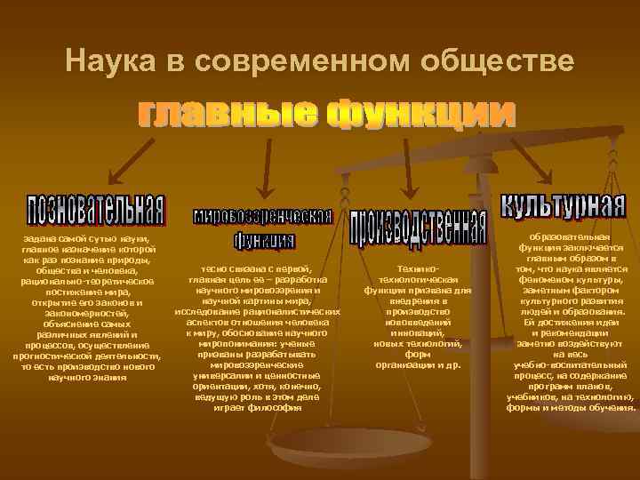 Наука в современном обществе задана самой сутью науки, главное назначение которой как раз познание