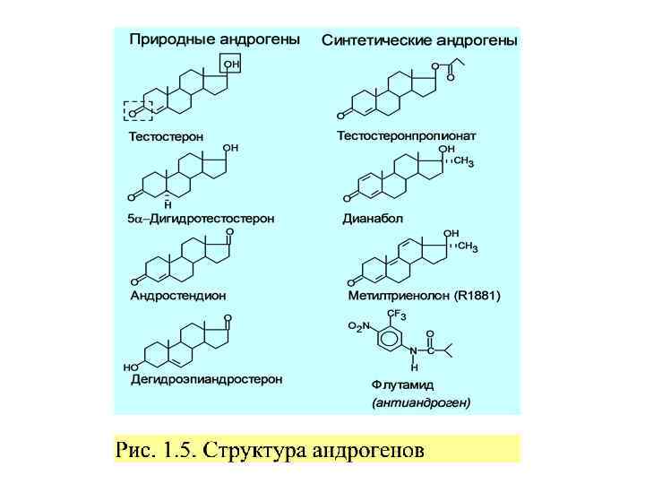  D 4 - Путь D 5 - Путь HO O H O Де