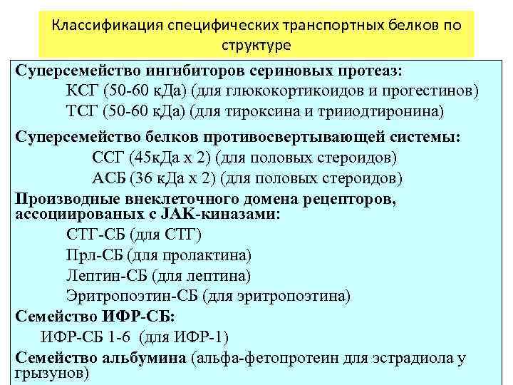  Модуляция функций ИФР-СБ-3 ИФР-СБ 3: ·Фосфорилированная форма, рост сродства к ИФР (Снижение эффектов