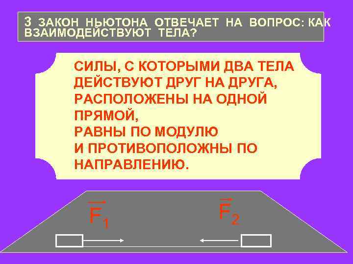 3 ЗАКОН НЬЮТОНА ОТВЕЧАЕТ НА ВОПРОС: КАК ВЗАИМОДЕЙСТВУЮТ ТЕЛА? СИЛЫ, С КОТОРЫМИ ДВА ТЕЛА