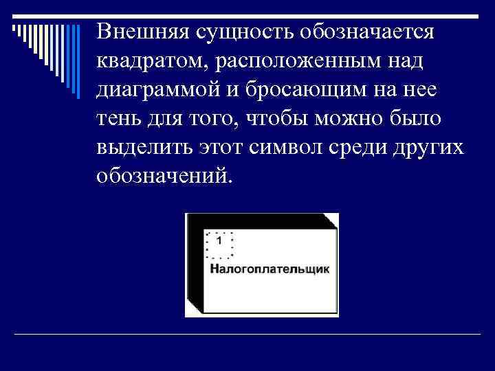 Внешняя сущность обозначается квадратом, расположенным над диаграммой и бросающим на нее тень для того,
