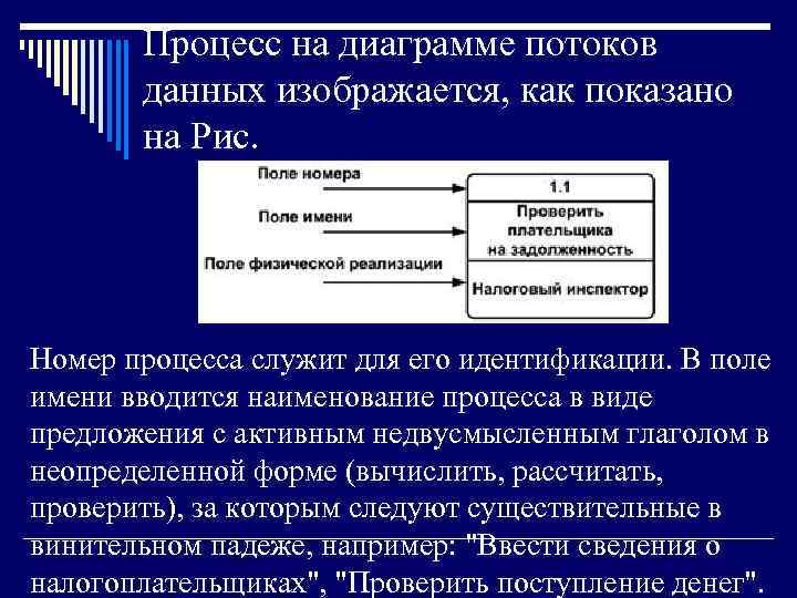 Процесс на диаграмме потоков данных изображается, как показано на Рис. Номер процесса служит для