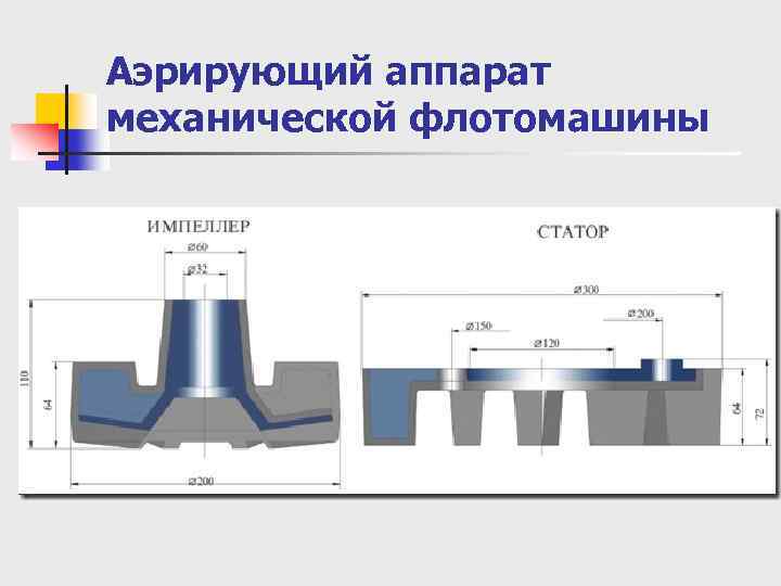 Аэрирующий аппарат механической флотомашины 