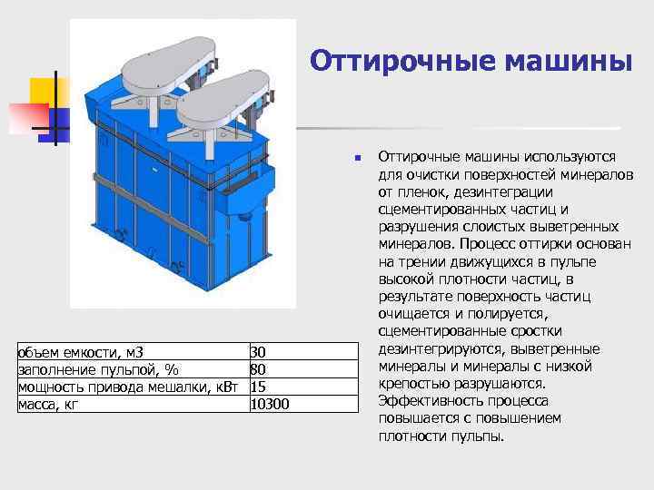Оттирочные машины n объем емкости, м 3 заполнение пульпой, % мощность привода мешалки, к.