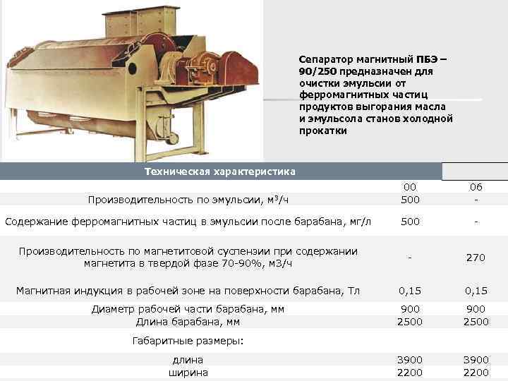 Сепаратор магнитный ПБЭ – 90/250 предназначен для очистки эмульсии от ферромагнитных частиц продуктов выгорания