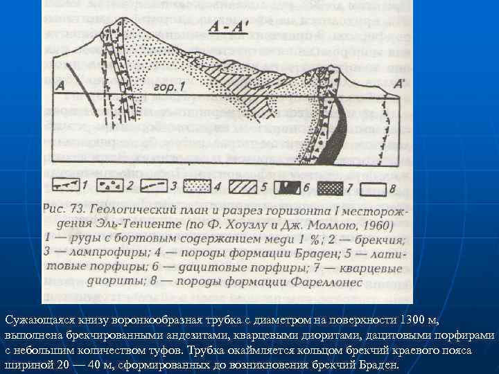 Сужающаяся книзу воронкообразная трубка с диаметром на поверхности 1300 м, выполнена брекчированными андезитами, кварцевыми
