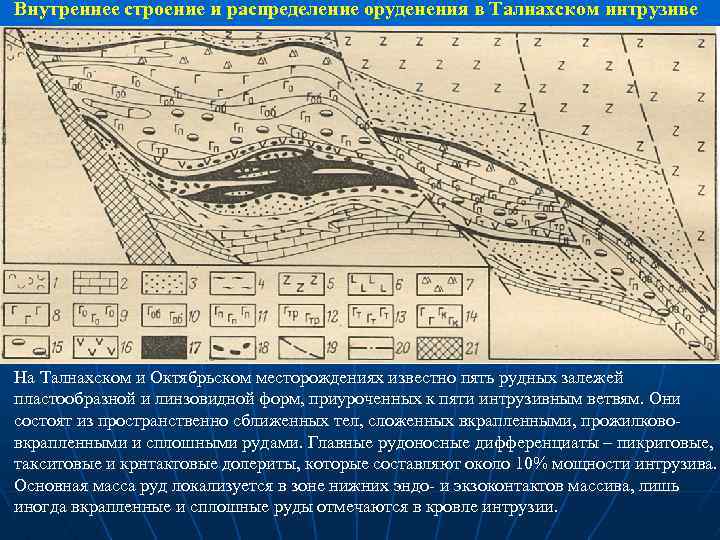 Талнахское месторождение