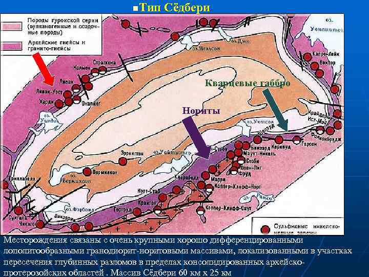 Тип Сёдбери n Кварцевые габбро Нориты Месторождения связаны с очень крупными хорошо дифференцированными лополитообразными
