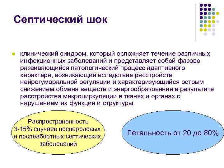 Септический шок l клинический синдром, который осложняет течение различных инфекционных заболеваний и представляет собой