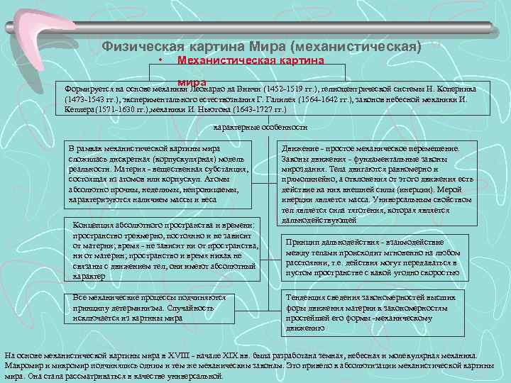 Физическая картина Мира (механистическая) • Механистическая картина мира Формируется на основе механики Леонардо да