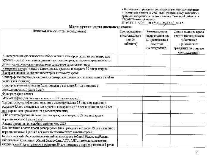 Маршрутная карта диспансеризации