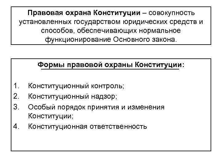 Правовая охрана Конституции – совокупность установленных государством юридических средств и способов, обеспечивающих нормальное функционирование