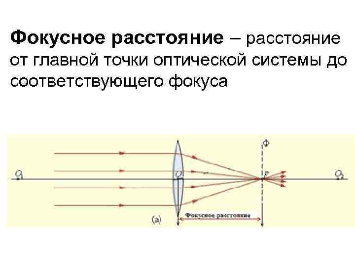 Фокусное расстояние – расстояние от главной точки оптической системы до соответствующего фокуса 