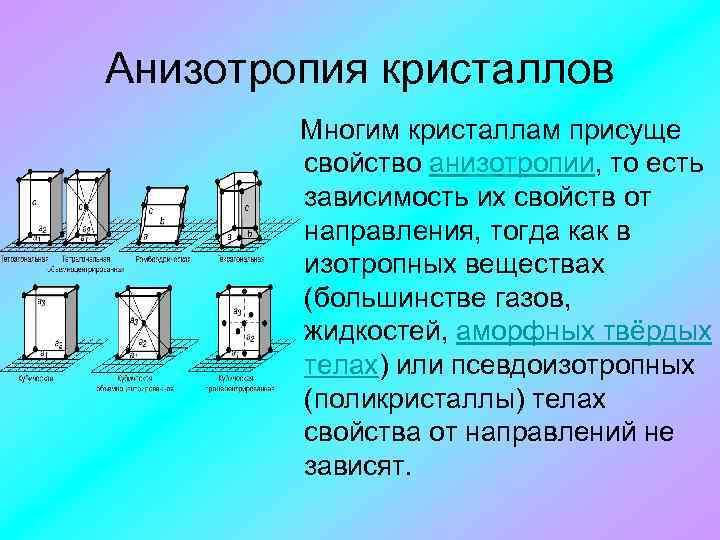 Проект по физике анизотропия бумаги