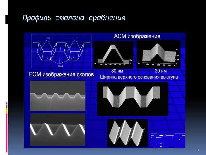 Профиль эталона сравнения 12 