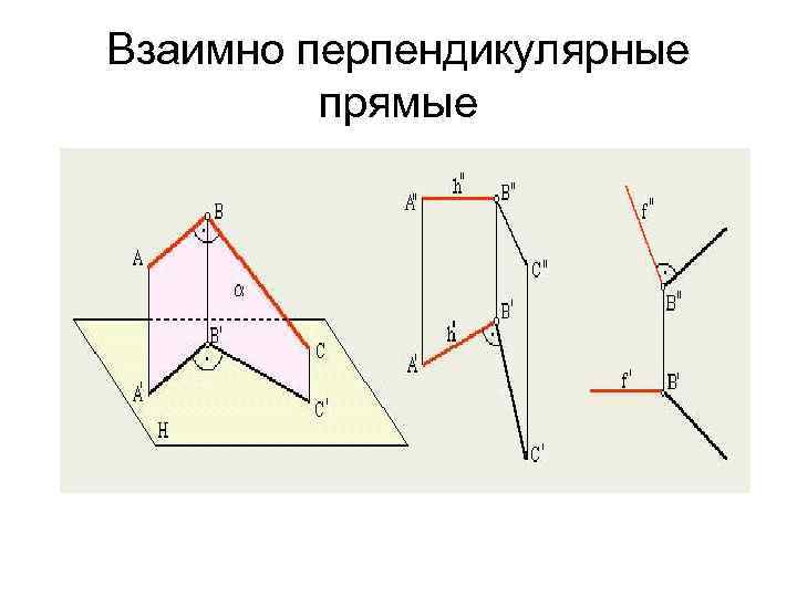 Взаимно перпендикулярные прямые 