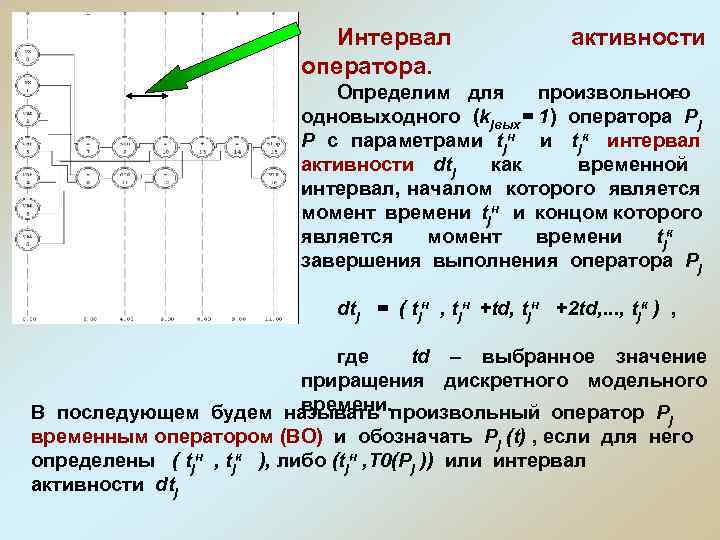 Интервал оператора. активности Определим для произвольного одновыходного (kjвых= 1) оператора Рj Р с параметрами