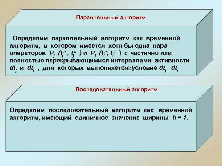 Параллельный алгоритм Определим параллельный алгоритм как временной алгоритм, в котором имеется хотя бы одна