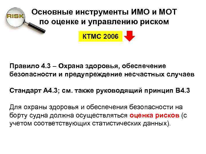 Основные инструменты ИМО и МОТ по оценке и управлению риском КТМС 2006 Правило 4.
