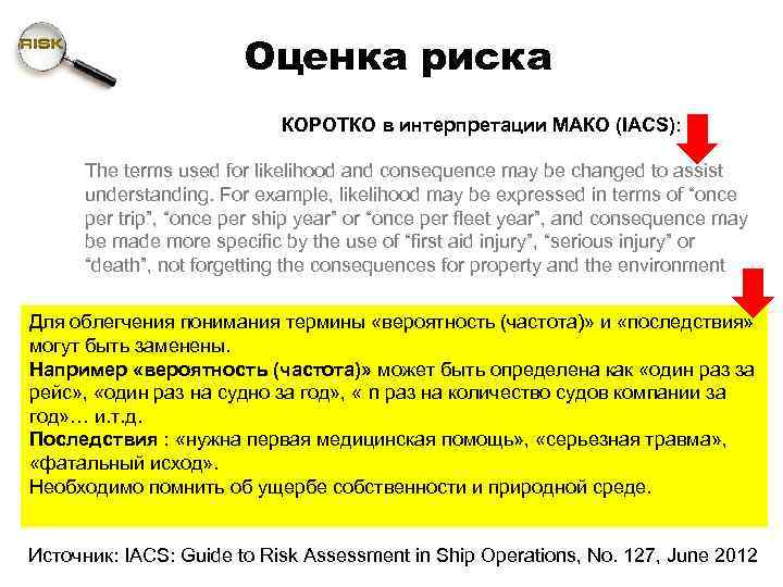 Оценка риска КОРОТКО в интерпретации МАКО (IACS): The terms used for likelihood and consequence