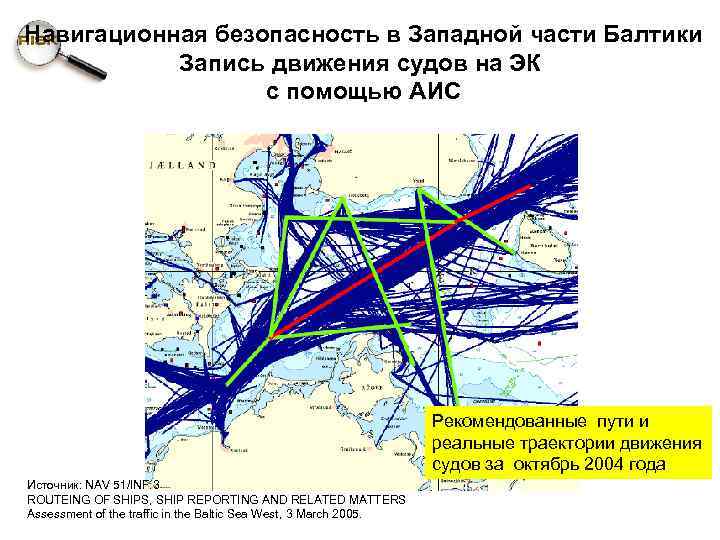 Навигационная безопасность в Западной части Балтики Запись движения судов на ЭК с помощью АИС