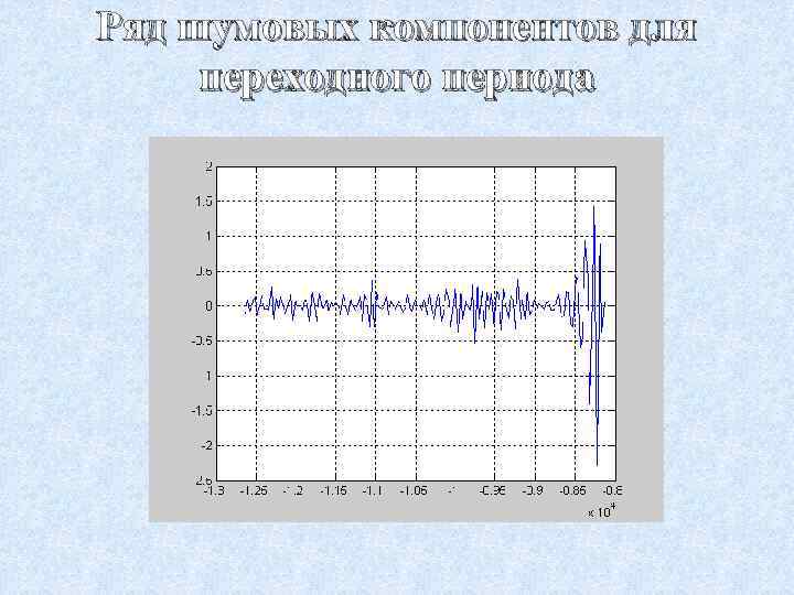 Ряд шумовых компонентов для переходного периода 