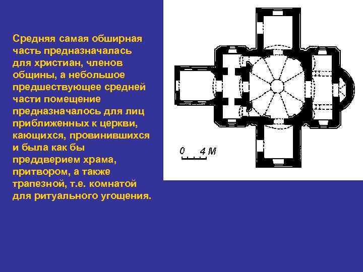 Средняя самая обширная часть предназначалась для христиан, членов общины, а небольшое предшествующее средней части